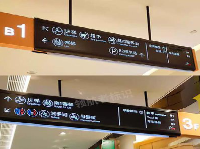 富顺如何通过商场标识牌引导客流分布？